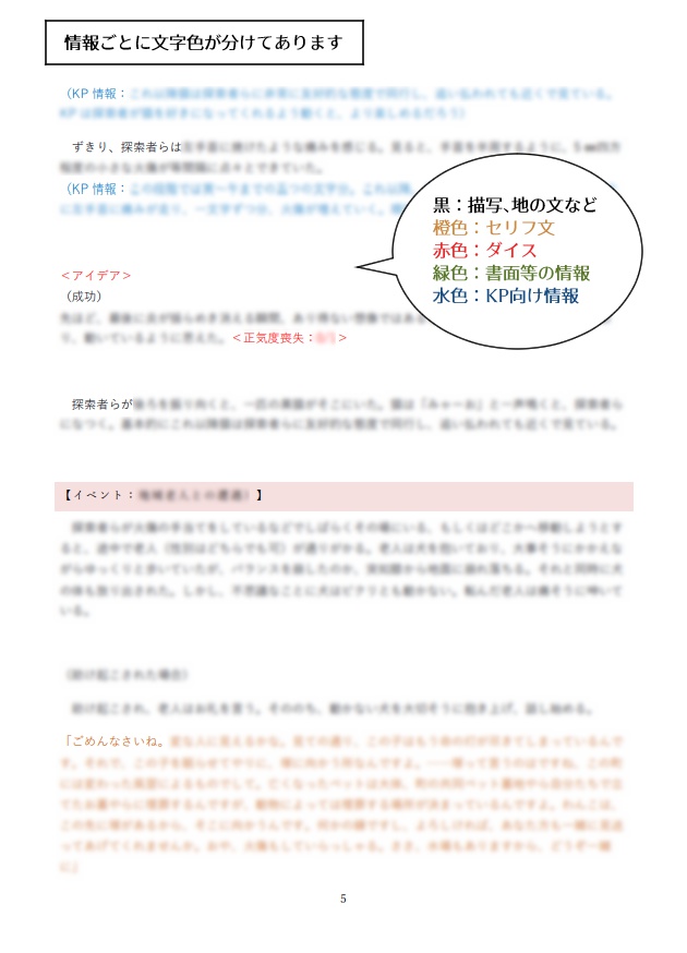 CoCシナリオ「揺らめく炎は獣の輪郭」