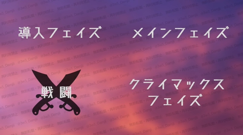 【無料あり】【インセイン】シーンチェンジ用 サイクル・カットイン素材(APNG)+マップシート(白・黒・おまけ付)