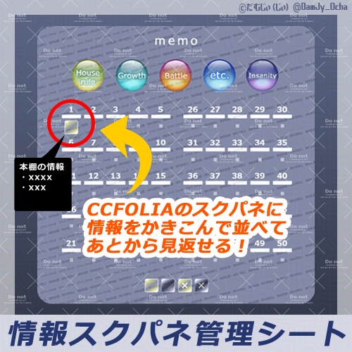 シンプル情報スクパネ管理表 【クトゥルフ・エモクロア等いろんなシステムに使える!】
