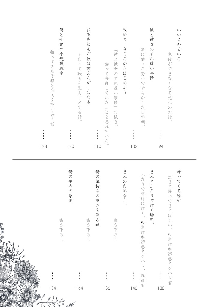 【ノベルティ付き再録セット】相澤夢再録集1・2