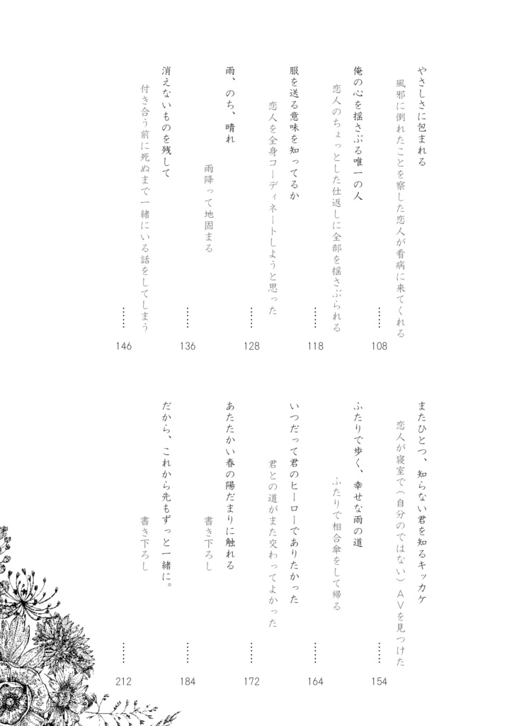 【ノベルティ付き再録セット】相澤夢再録集1・2