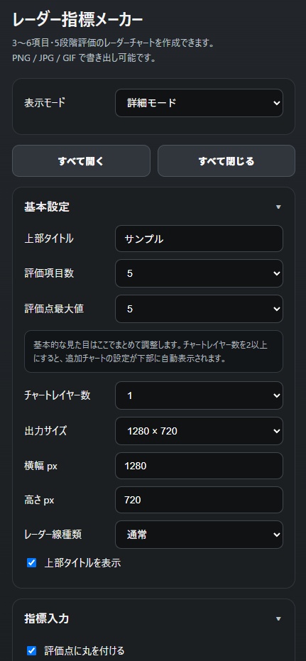 【無料版あり】 レーダーチャート アニメーションメーカー