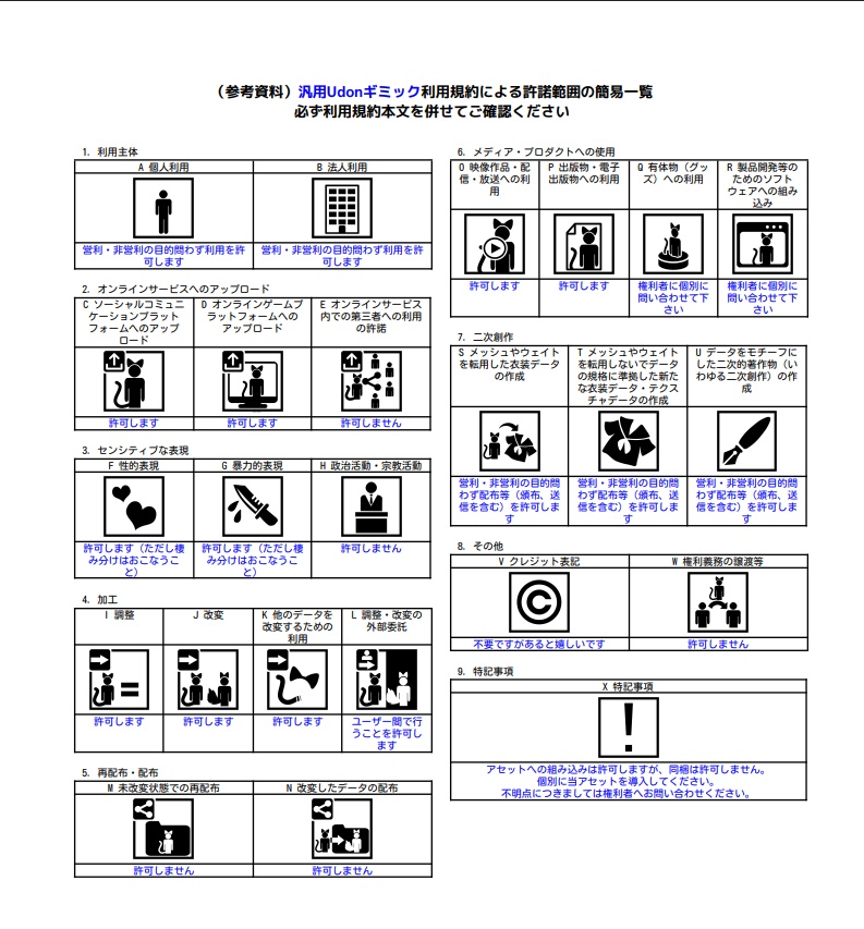 【VRChat想定】ヤマネコ式魚釣りギミック