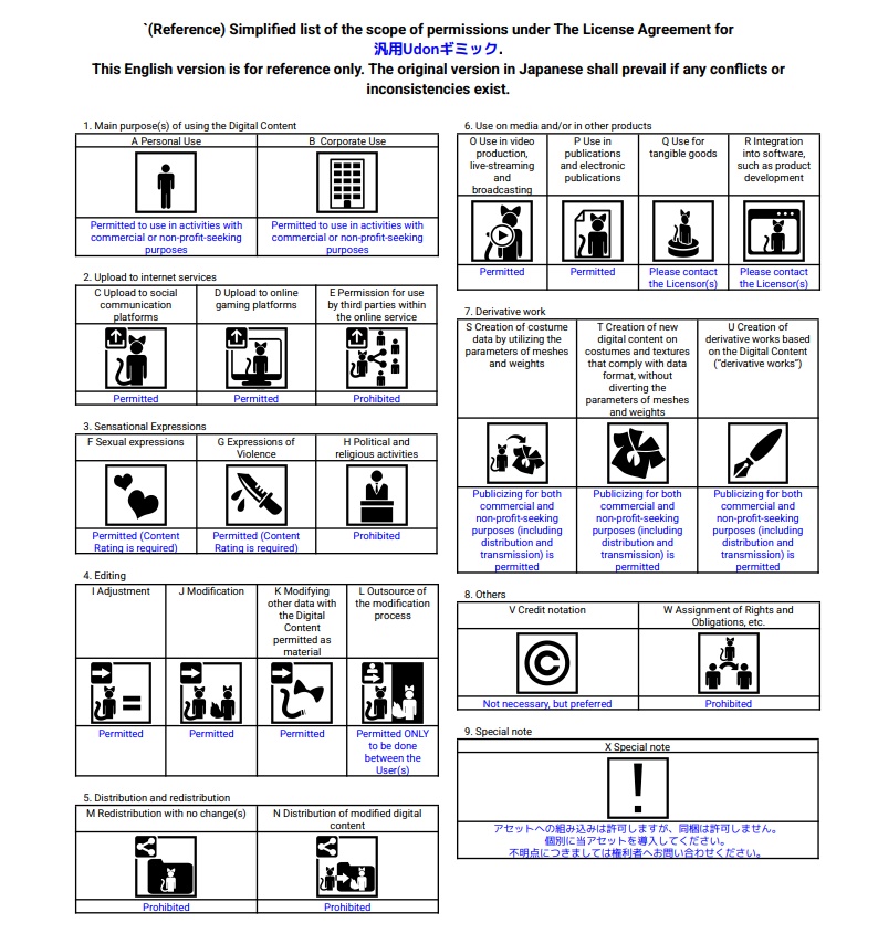 【VRChat想定】ヤマネコ式魚釣りギミック