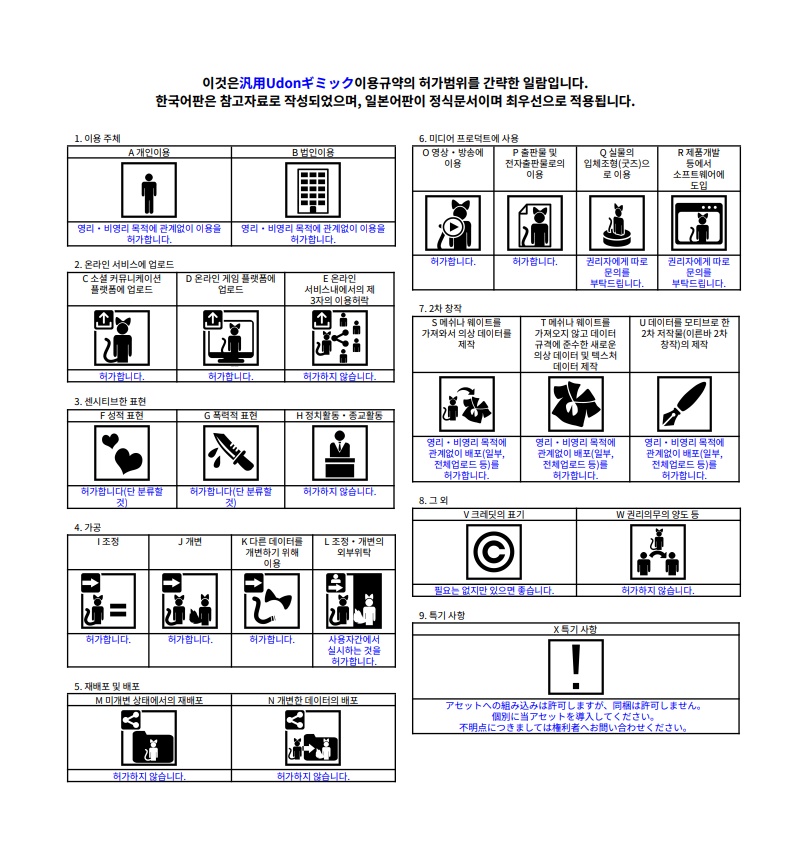 【VRChat想定】ヤマネコ式PAPI/HAPI/VASISシステム