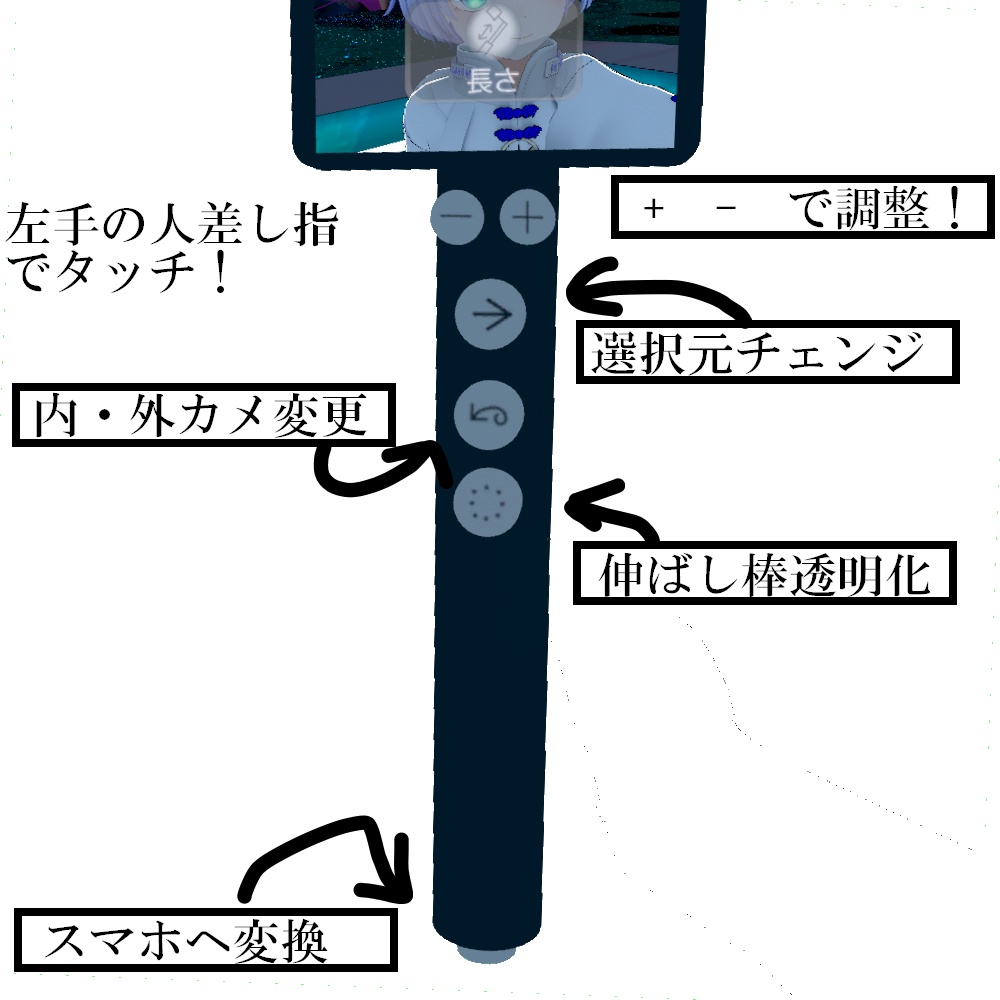 スマホ・カメラギミック