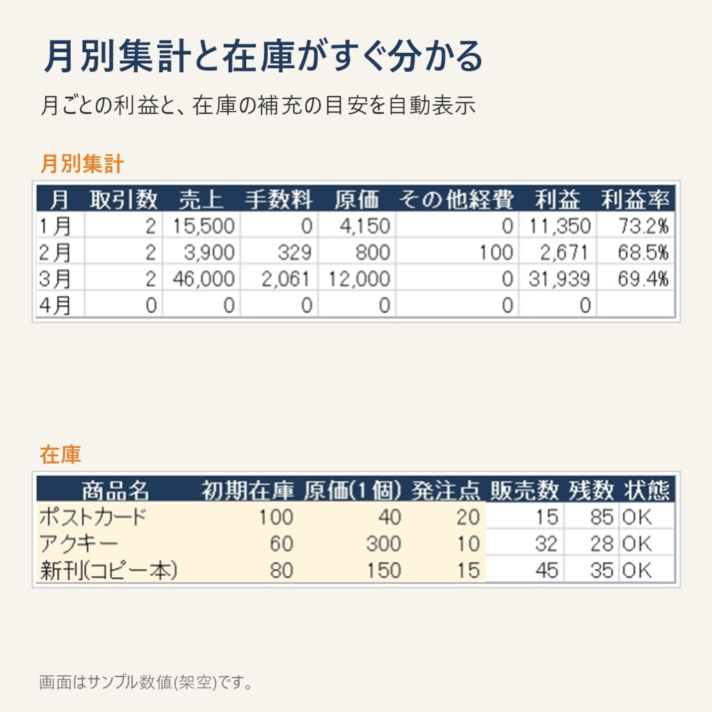 作家向け 収支・在庫・手数料の管理シート【Excel】イベントも通販も1つのファイルで