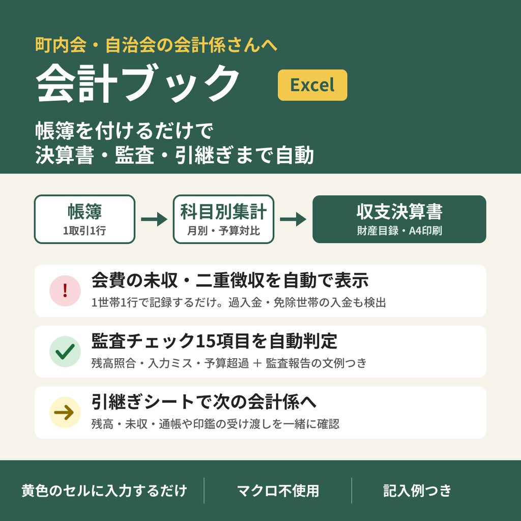 町内会・自治会の会計係さん向け 会計ブック｜決算・監査・引継ぎまで
