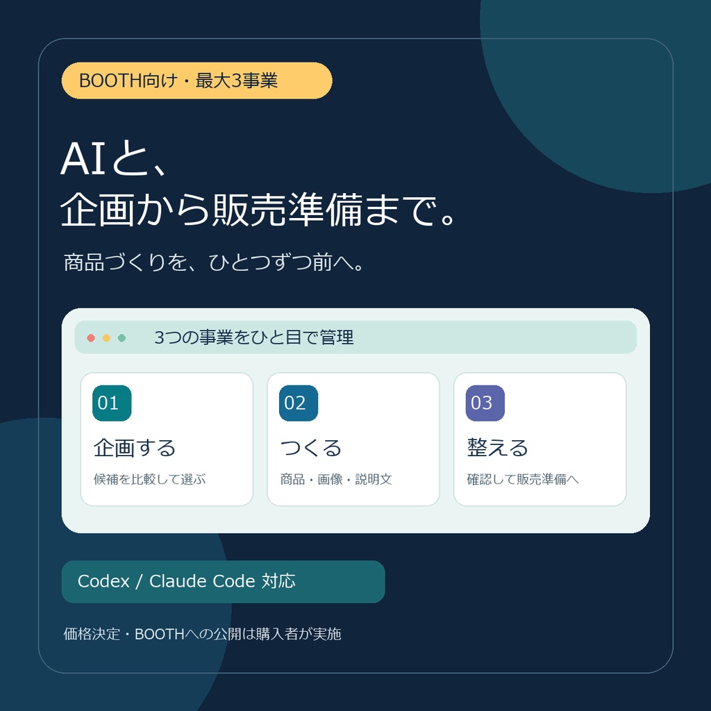 BOOTH特化型AI事業生成・管理システム（最大3枠）