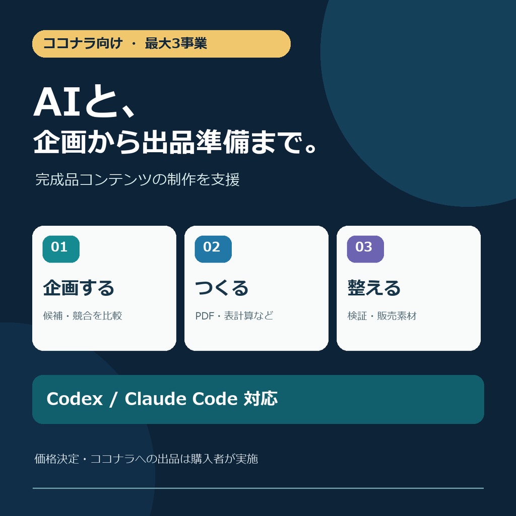 ココナラ特化型AI事業生成・管理システム（最大3枠）