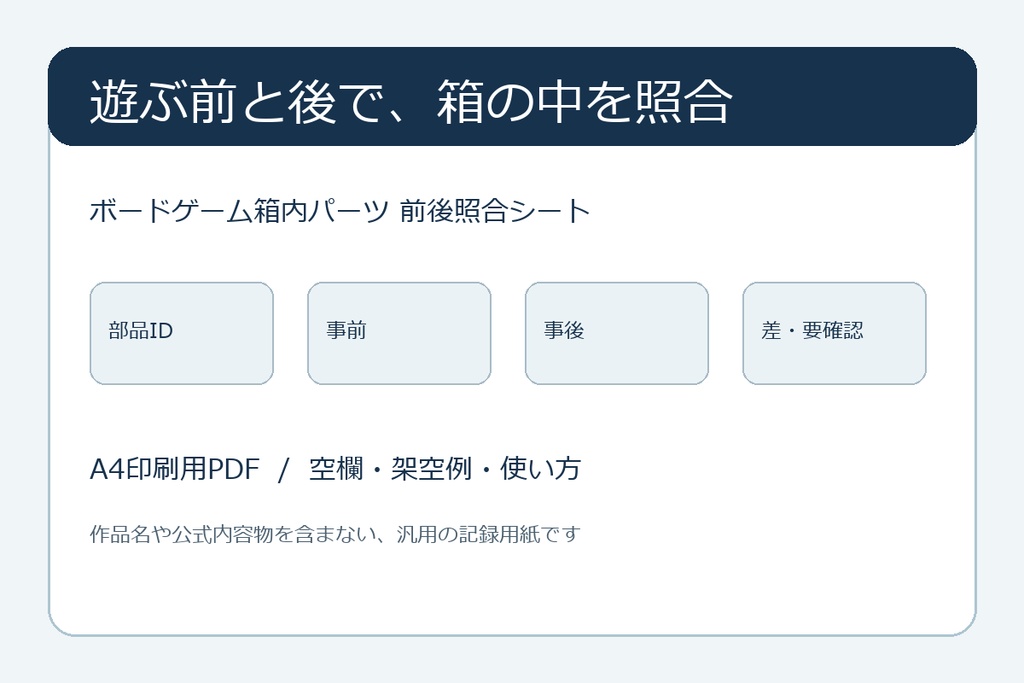 ボードゲーム箱内パーツの前後照合シート