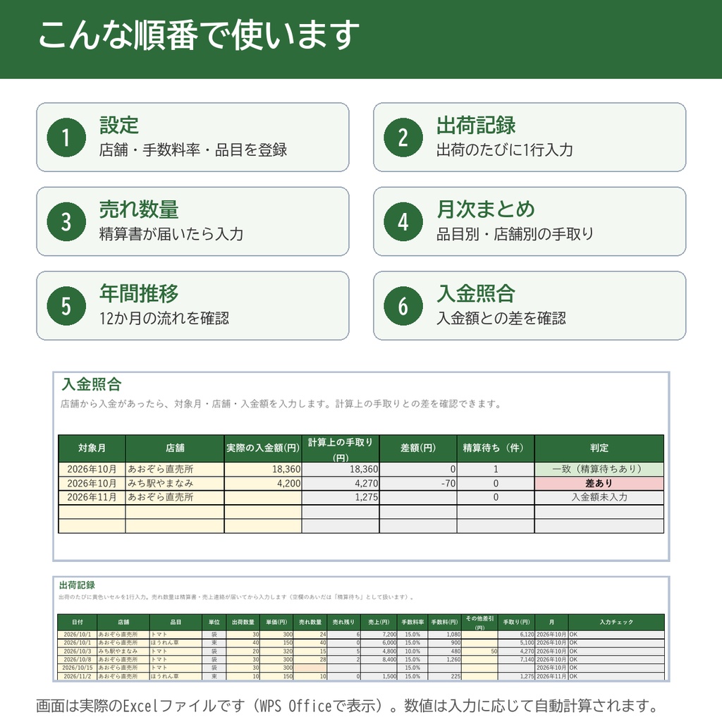 直売所 出荷・精算ノート|委託出荷の売れ残り・手数料・手取りがわかるExcel(小規模農家向け)