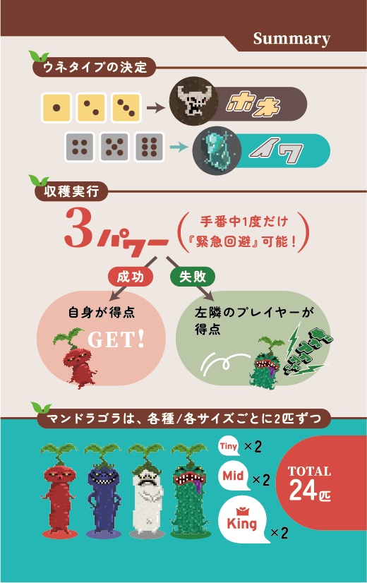 マンドラピッカー