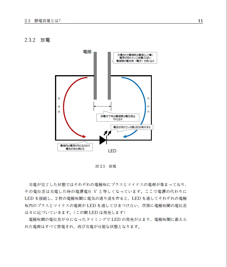 真の静電容量キーボードを作る本
