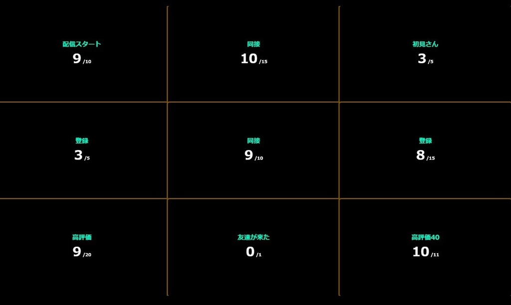 OBSで使えるパネル開け企画(チャレンジ)ツール【無料配布あり】