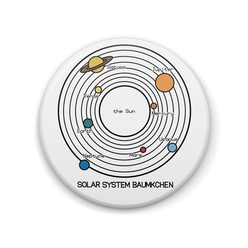 太陽系バウムクーヘン