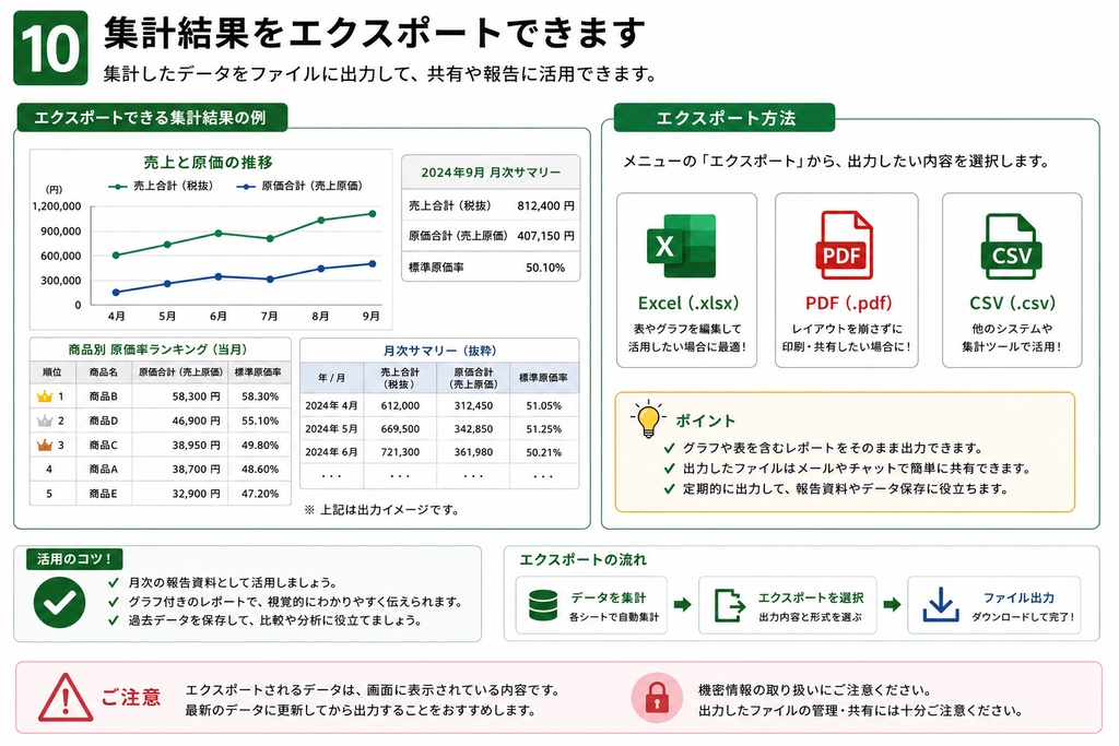 月末棚卸を時短!飲食店向け 原価管理 棚卸しExcelテンプレート