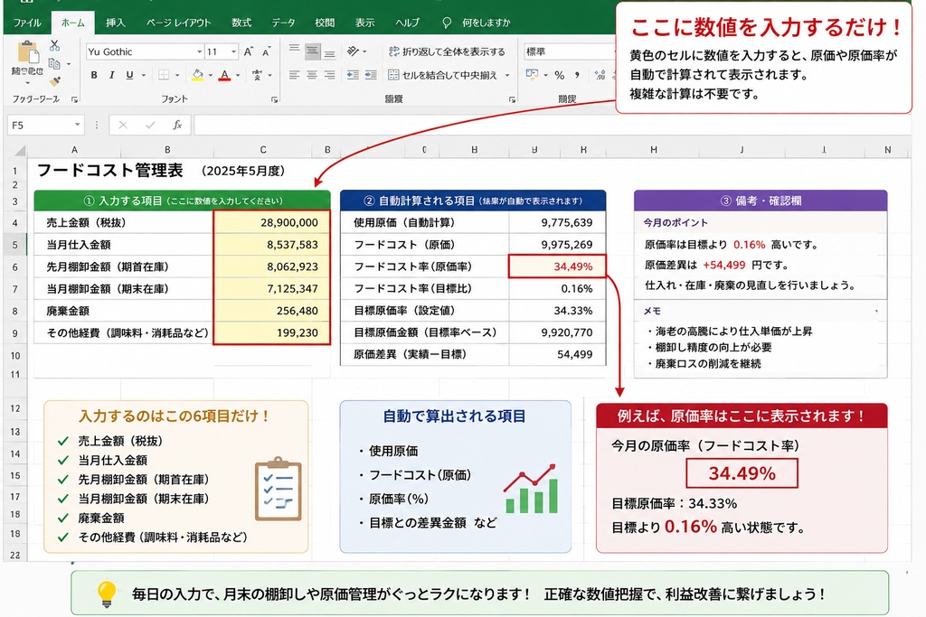 月末棚卸を時短!飲食店向け 原価管理 棚卸しExcelテンプレート