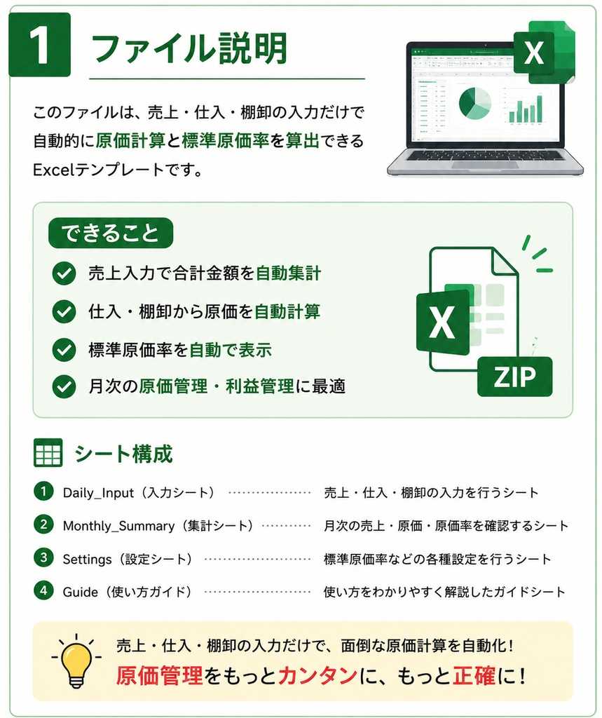 月末棚卸を時短!飲食店向け 原価管理 棚卸しExcelテンプレート
