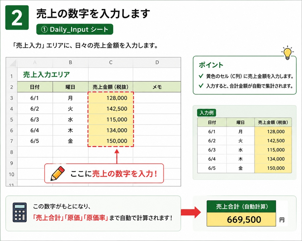 月末棚卸を時短!飲食店向け 原価管理 棚卸しExcelテンプレート