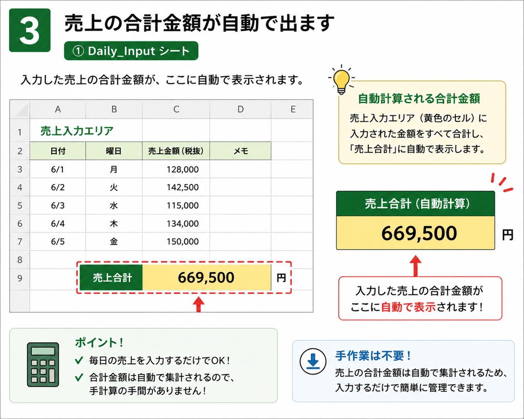 月末棚卸を時短!飲食店向け 原価管理 棚卸しExcelテンプレート