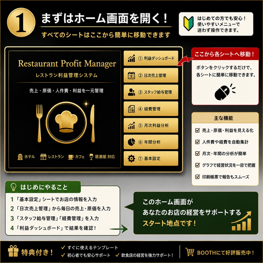 料理人のための最強利益システム管理表 現役総料理長監修