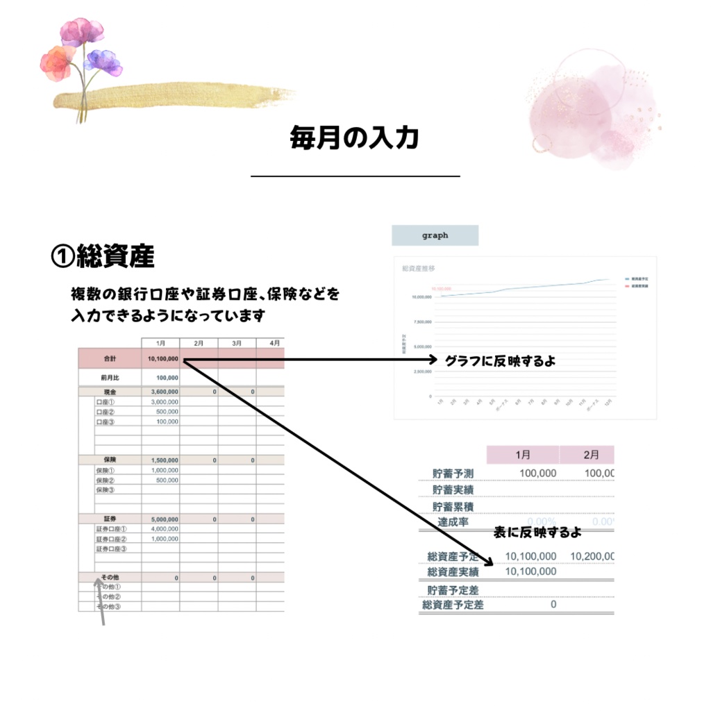 スプレッドシート|総資産&貯蓄記録シート