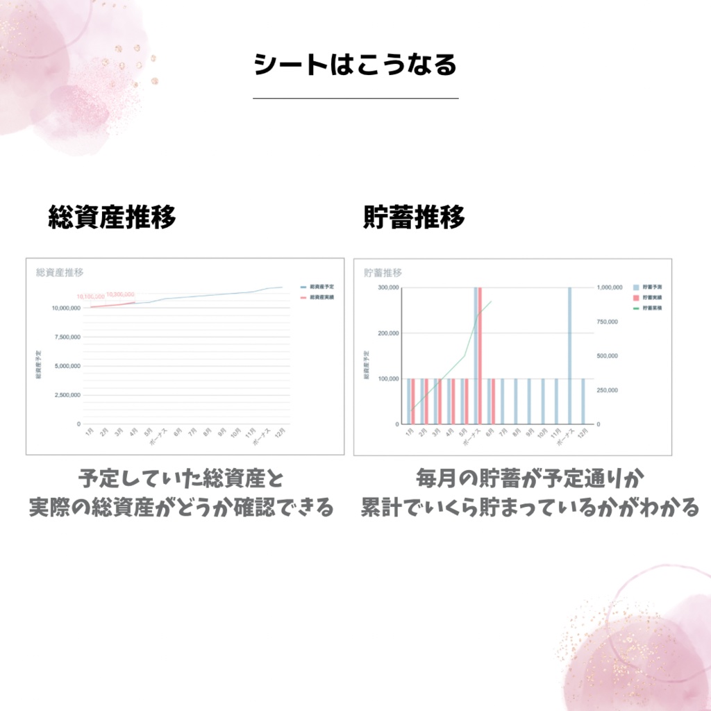 スプレッドシート|総資産&貯蓄記録シート