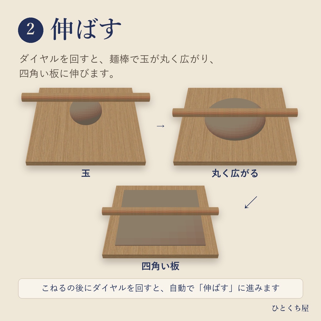 【MA対応アバターギミック】そば打ち ― こねて・伸ばして・切って・食べる