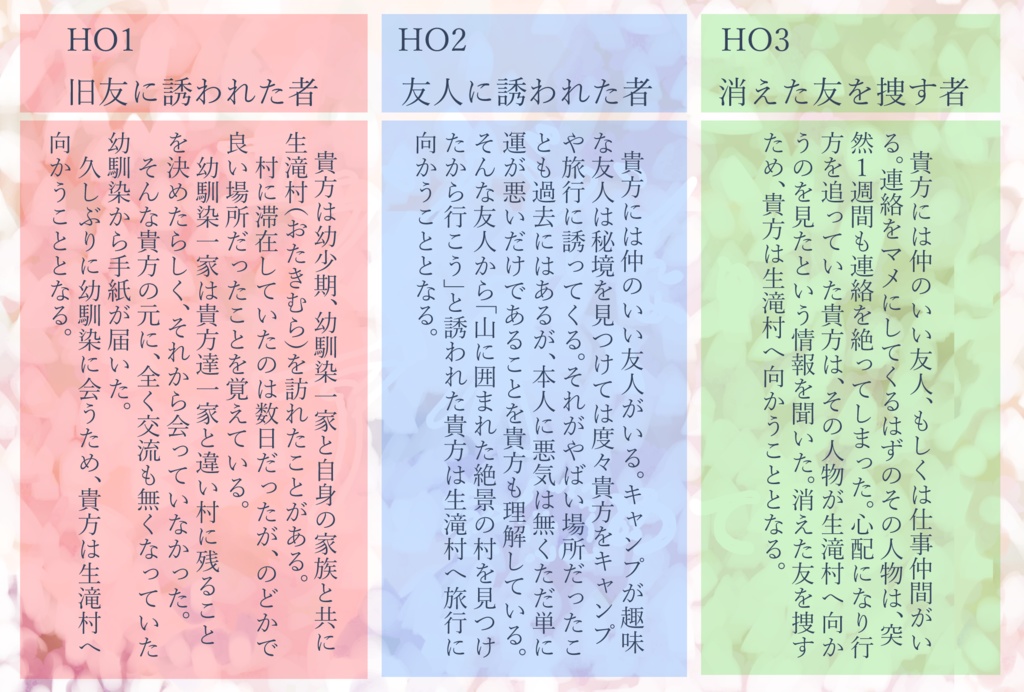 クトゥルフ神話TRPG『コランバインよりアイを籠めて』【SPLL:E196364】