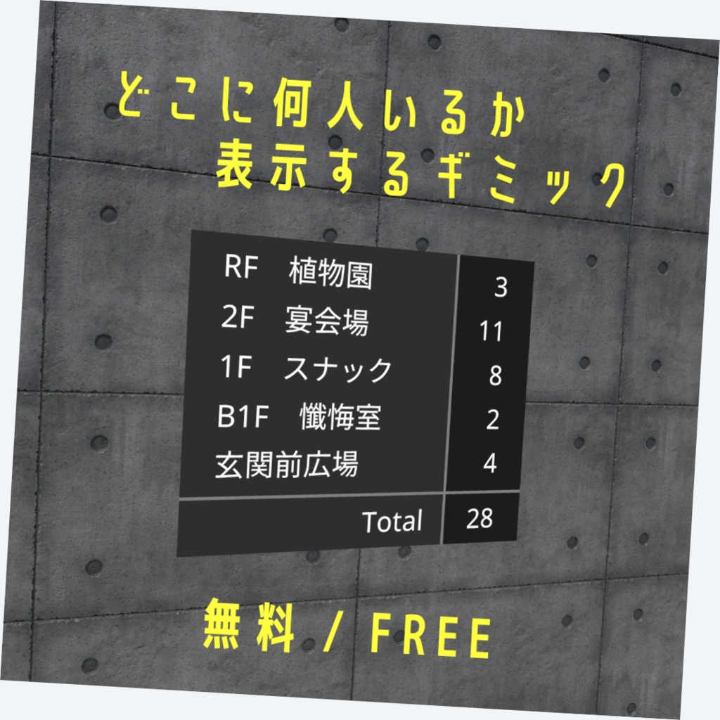 【無料】場所ごとの人数表示『dokoniru counter』