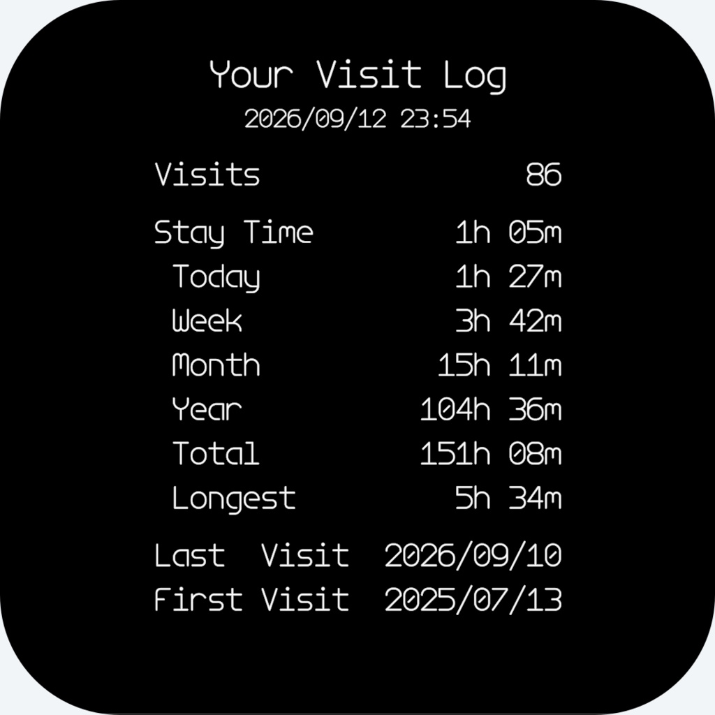 【無料】Visit Log(訪問履歴・滞在時間を記録)