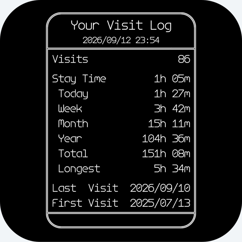 【無料】Visit Log(訪問履歴・滞在時間を記録)