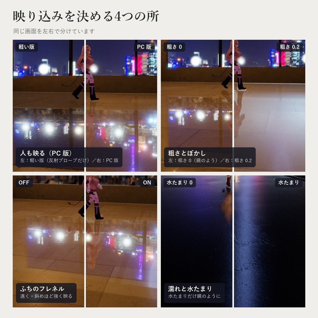 【VRChatワールド】鏡面床・床の反射に夜景も人も映る「ミガキユカ」ミラーより軽い【PC/Quest】
