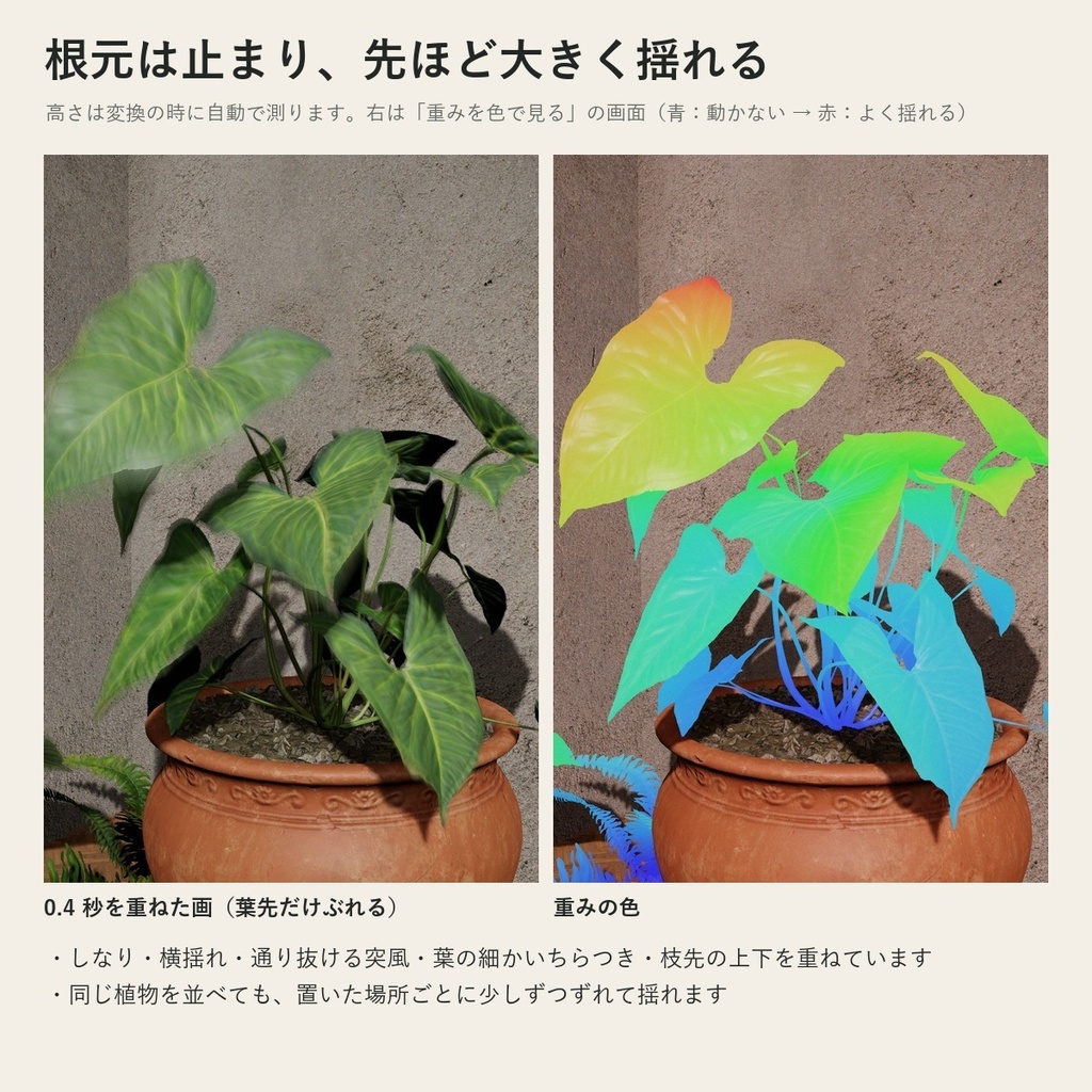 【VRChatワールド】木・草・カーテンが風で揺れるシェーダー「ソヨギ」今ある植物をボタン1つで【PC/Quest】