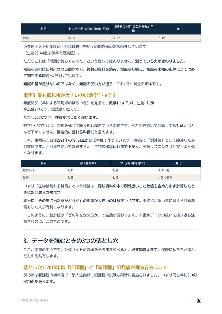 共通テスト20年 平均点データブック【無料・抜粋版】|センター試験〜2026 全科目