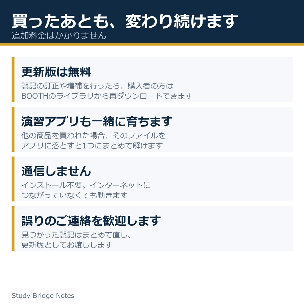解剖学・解剖生理学 問題集 全18冊パック|テスト対策用マーク式・18冊セット・10,780問・全選択肢に理由つき解説|PDF+演習アプリ
