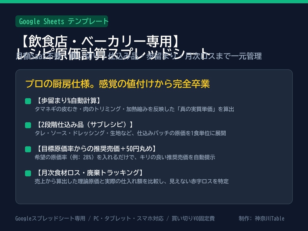 利益の設計図｜値上げに負けない、原価計算から売値決め・ロス探しまで（飲食店・ベーカリー向け Excel＆Googleスプレッドシート）