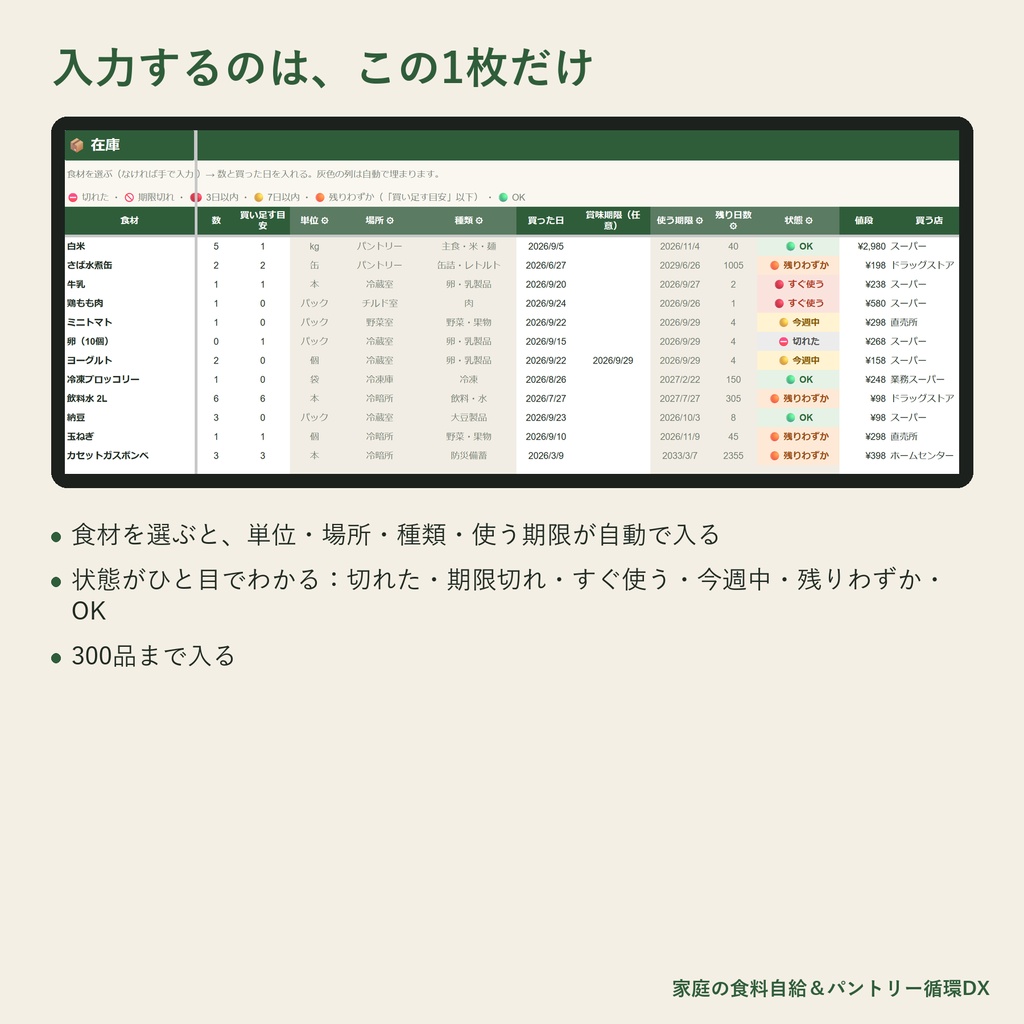 冷蔵庫の食材と防災備蓄を1つで管理|期限・買い物リストが自動で出る Googleスプレッドシート(スマホ対応)