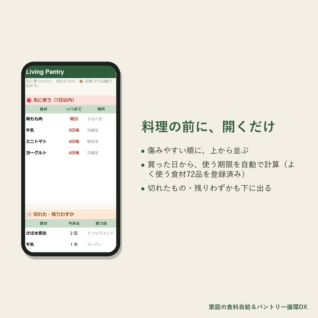 冷蔵庫の食材と防災備蓄を1つで管理|期限・買い物リストが自動で出る Googleスプレッドシート(スマホ対応)