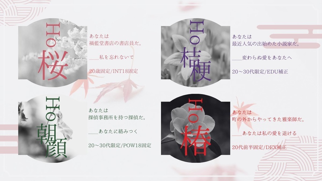 【CoCシナリオ】花弌匁奇譚 SPLL:E197820