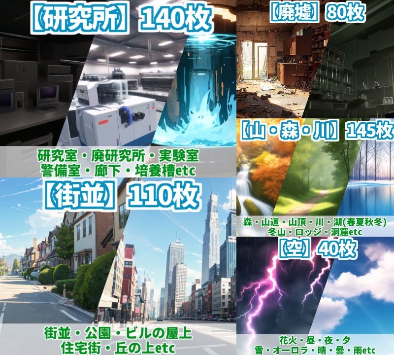 【まとめ割引!】背景イラストまとめパックその1 【TRPG・CoC背景素材/818枚】