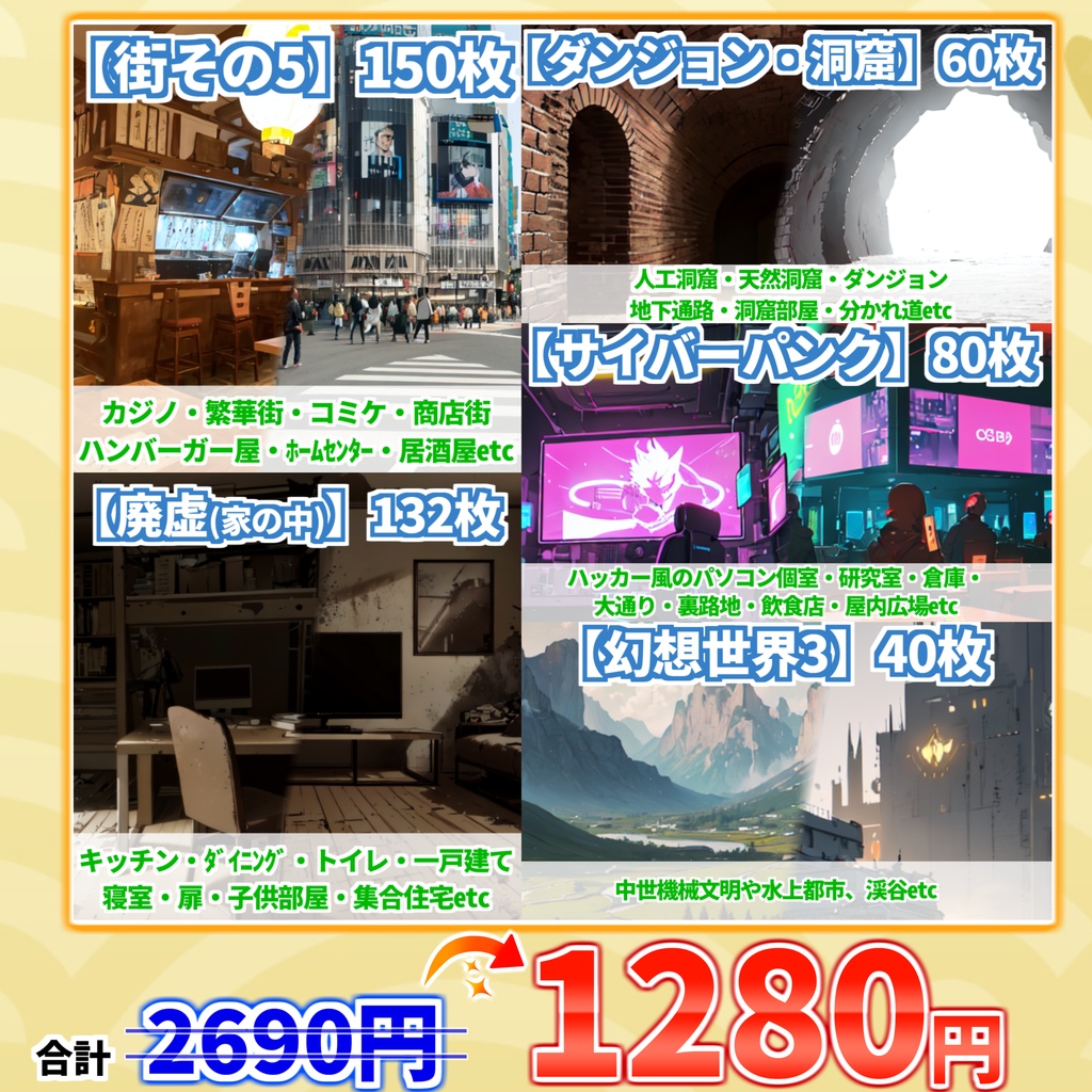 【まとめ割引!】街その5・廃墟(家の中)・ダンジョン/洞窟・サイバーパンク・幻想世界3背景イラストまとめパック11【TRPG・CoC背景素材】