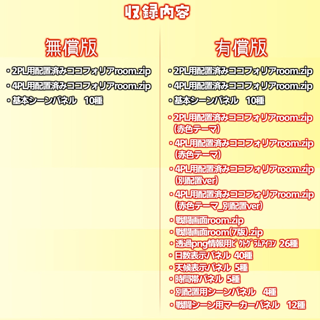【無料zip有/CoC】ココフォリア部屋素材&投げるだけzipファイル【ココフォリア素材】