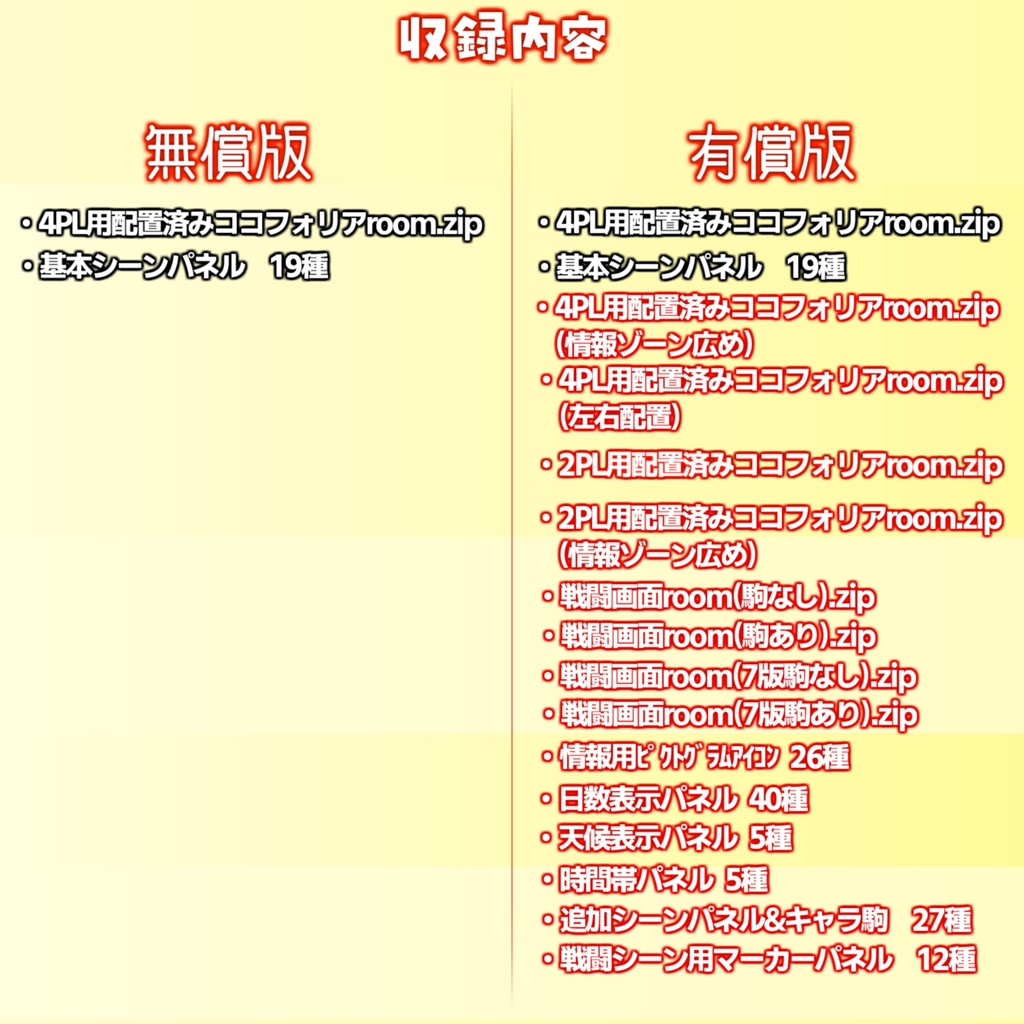 【無料zip有/CoC】ペル〇ナ5風ココフォリア部屋素材&投げるだけzipファイル【ココフォリア素材】