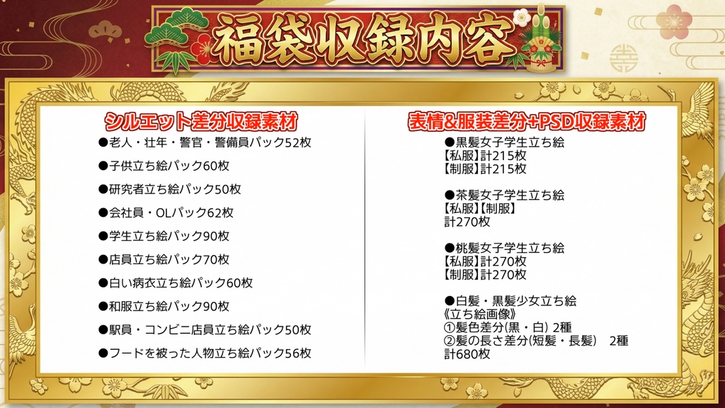【限定50セット/7460円分】NPC立ち絵コンプリート福袋【立ち絵318人+表情差分立ち絵4人】