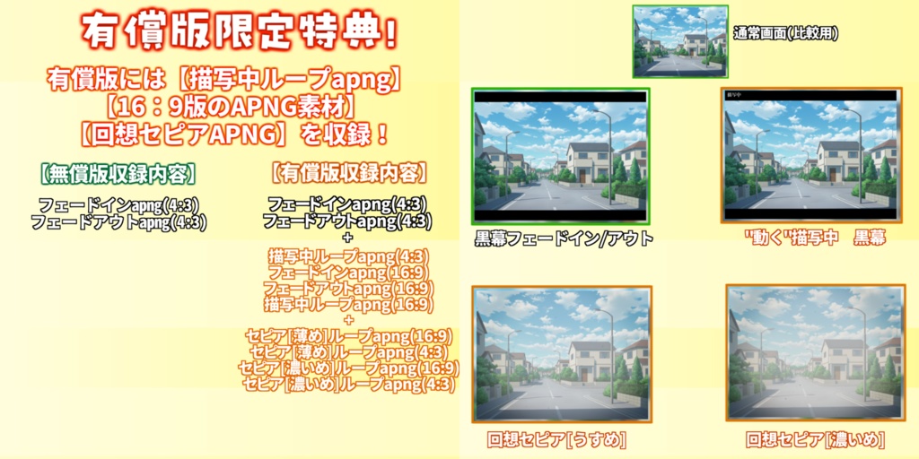 【無料/APNG素材】"動く"映画風上下黒幕素材&描写中APNG&回想セピアノイズAPNG【TRPG/ゲーム素材/Youtube/ココフォリア素材】