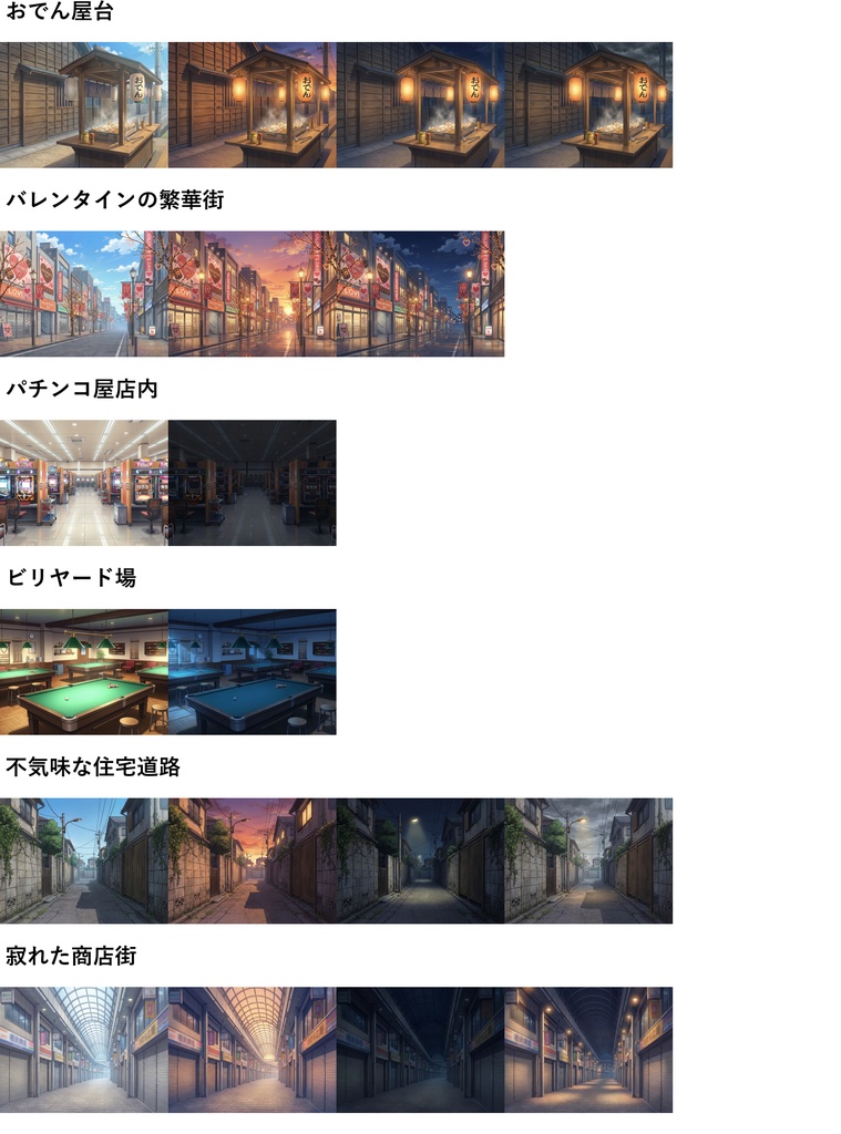 【スプリングセール!】オタクの部屋・雑居ビル屋上・寂れた商店街(1~2月頒布背景)お得詰め合わせパック【TRPG/CoC/ゲーム素材/プレミアム背景】