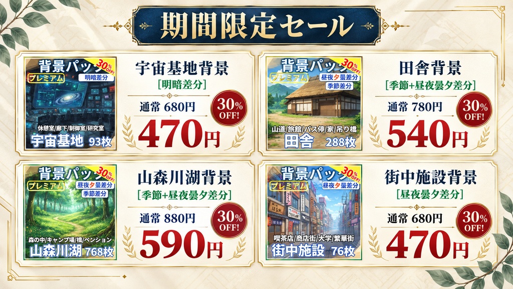【期間限定200円!16曲】近未来の戦闘探索日常恐怖─これだけでCoCセッション完結BGM集【TRPG/ゲーム素材/Youtube/TRPG/bgm/ BGM】