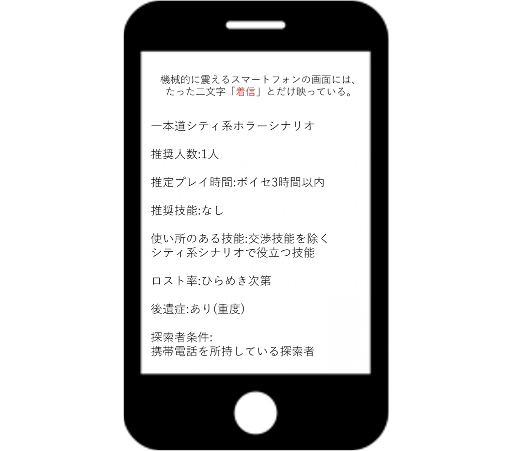 CoC6版シナリオ「 着信 」